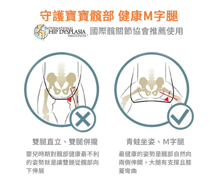 美國 ergobaby - Breeze 多功能透氣背巾-石墨灰
