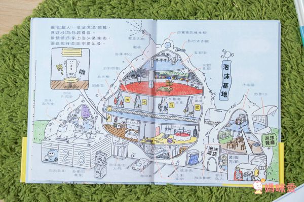 肥皂超人 出擊！