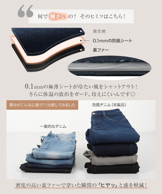 日本 Kobe Lettuce - 最暖刷毛美腿丹寧褲(可選長度)-靛藍