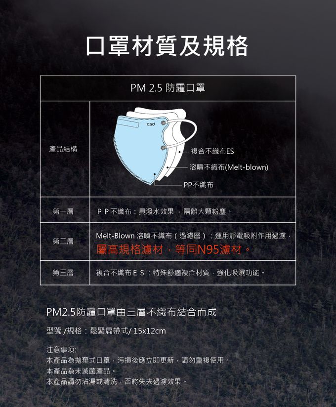 CSD中衛 - 醫療口罩-成人立體-PM2.5 防霾口罩(12片/盒)