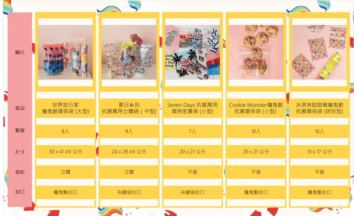 PLAY BAG瘋狂小袋 - 夏日系列三圖合一抗菌萬用立體袋–綜合包 (中型) 9入