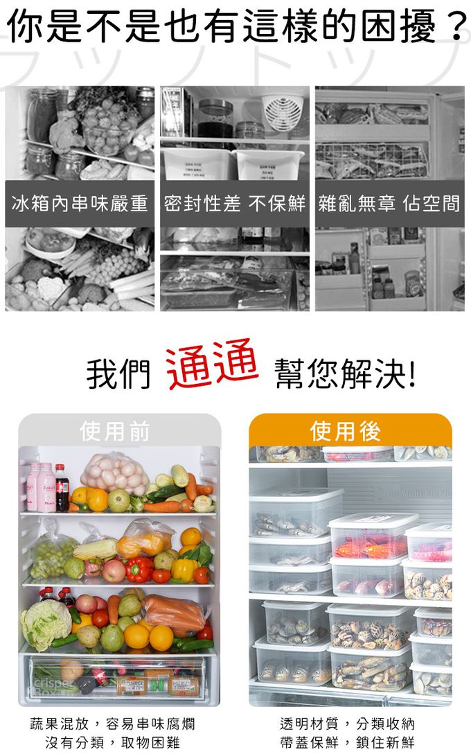 日本 NAKAYA - 日本製 圓形透明收納/食物保鮮盒6件組