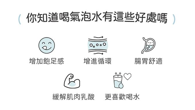 3ZeBra - Super Soda 氣泡水隨身杯-白色-450ml