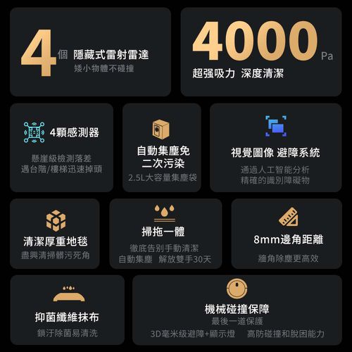 NEABOT Q11 自動集塵堡 掃拖機器人-3.3kg