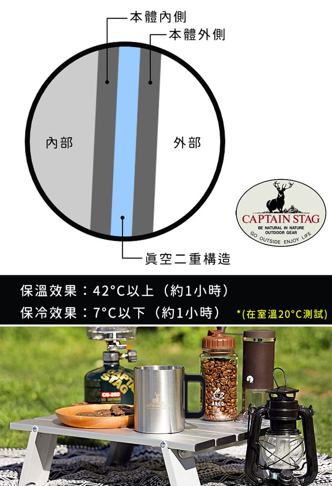 日本CAPTAIN STAG - 雙層不鏽鋼經典款馬克杯350ml