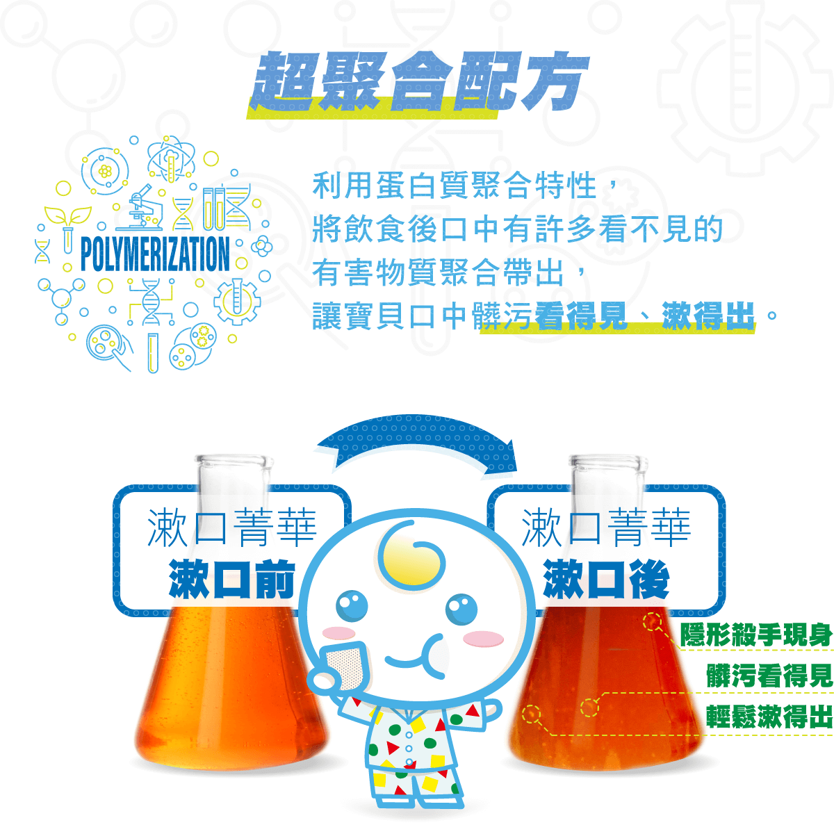 QRIOUS®奇瑞斯 - 小兒潔淨漱口菁華-水蜜桃口味-300ml(2入)