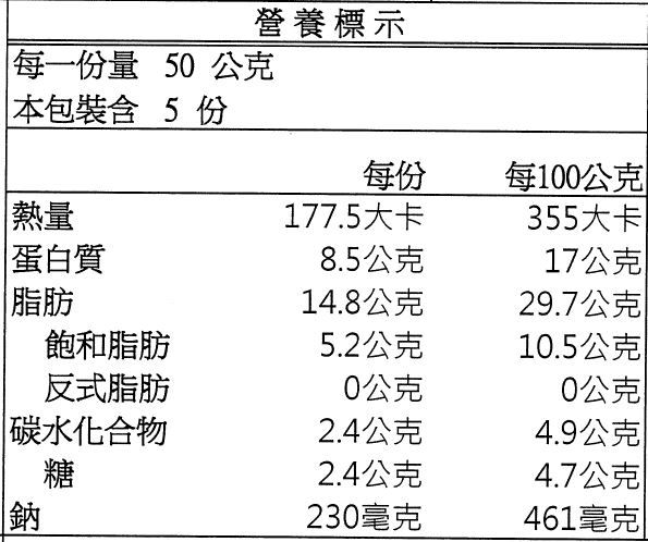 限定免運組！【GREEN&SAFE】 安心調理 快速晚餐