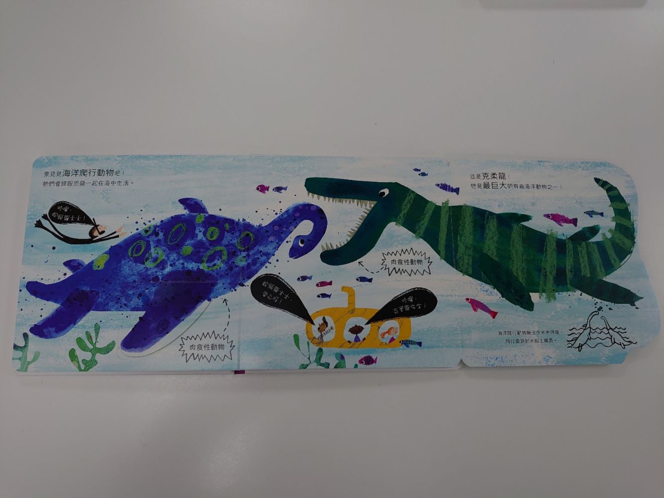 哈囉，恐龍先生！