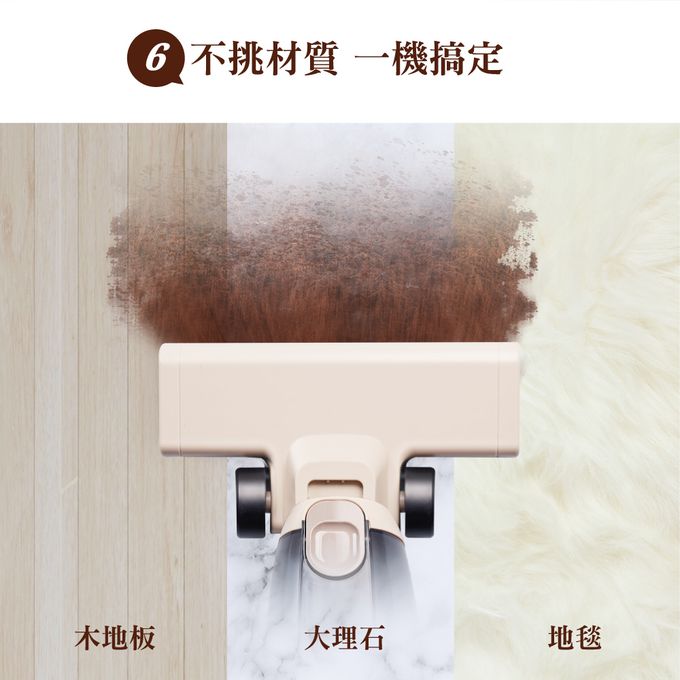 手持／直立兩用 一機搞定