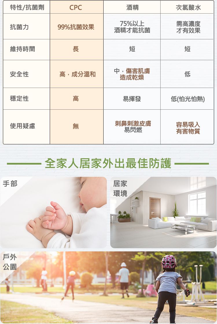 nac nac - 抗菌保濕洗手乳-300ml