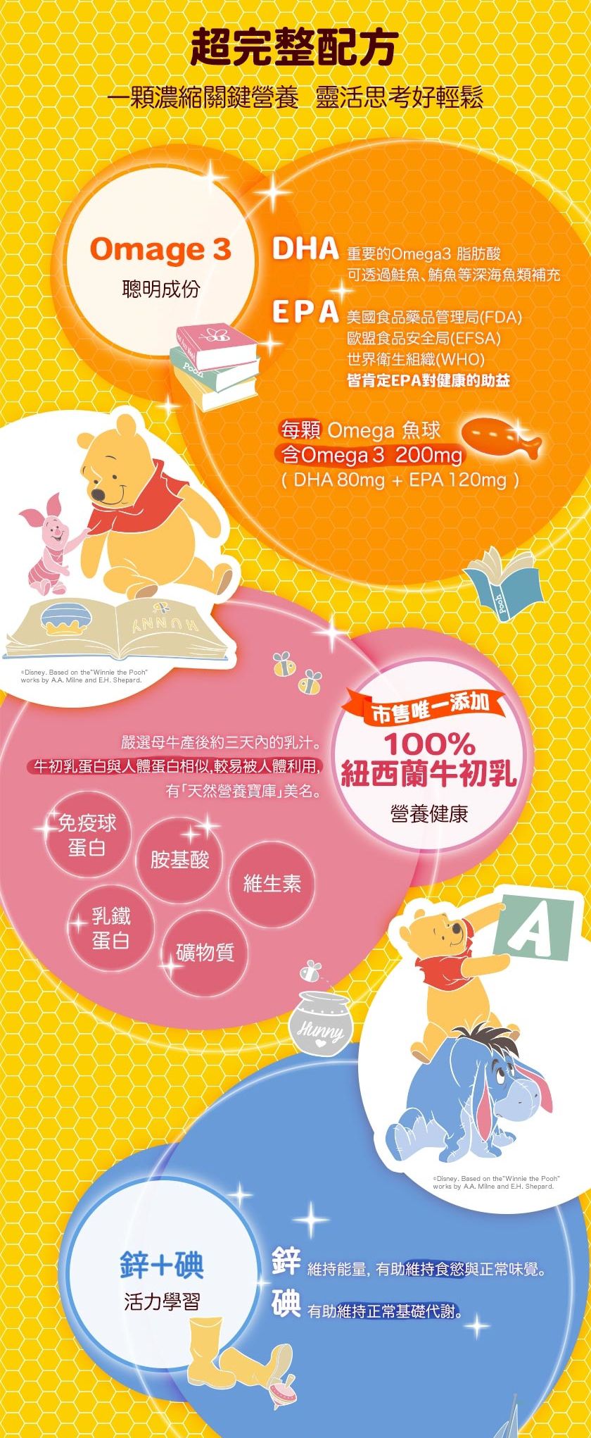 熱銷萬盒！全效防護再升級！【WEIDER威德】迪士尼授權專利乳酸菌、魚油