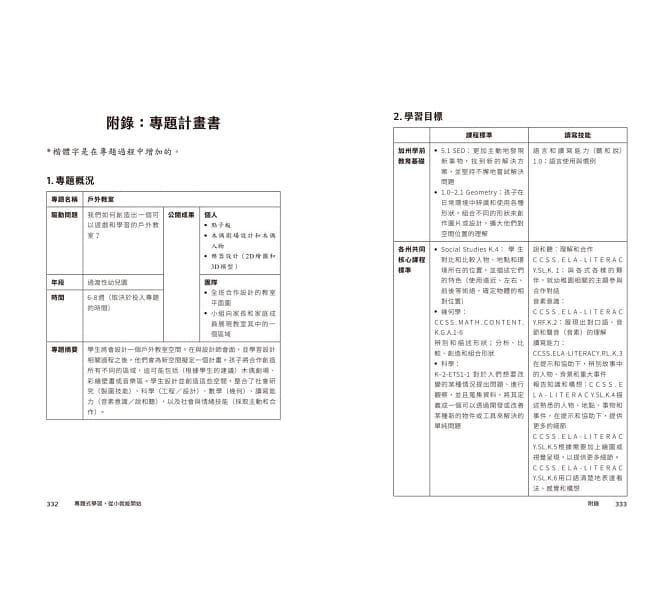 專題式學習，從小就能開始！-平裝