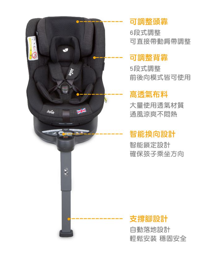 Joie - i-Spin 360™ 0-4歲全方位汽座(3色選擇)-黑色