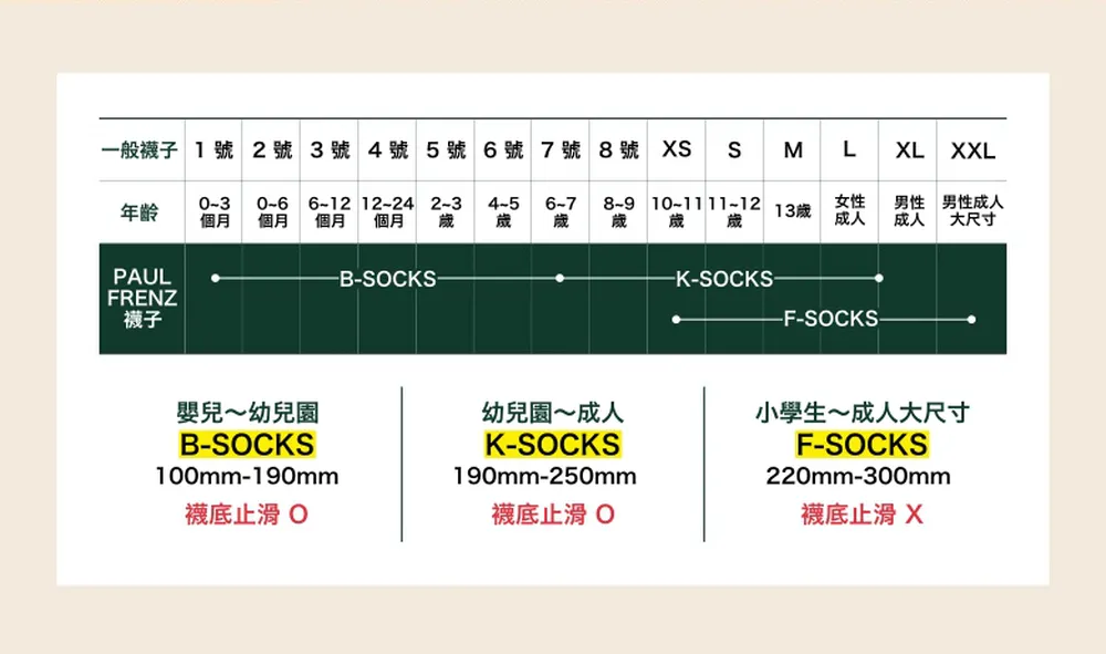 曼＆柔穿上後直呼超級舒服！貼合腿型之外，也不容易因為跑跳就鬆垮！加上有防滑矽膠的襪底，讓孩子在家蹦蹦跳跳也不擔心～