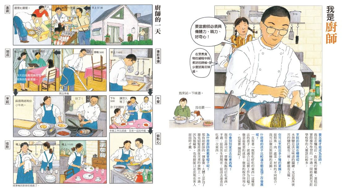 現在工作中