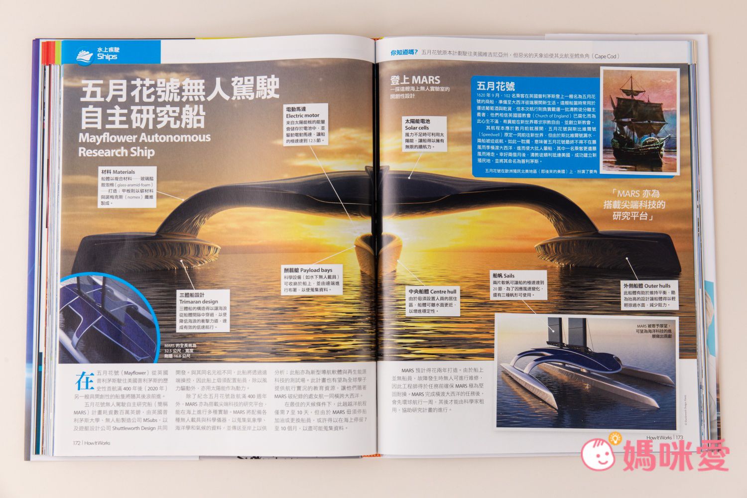 滿足全家大小的求知慾【Live ABC】How It Works知識大圖解