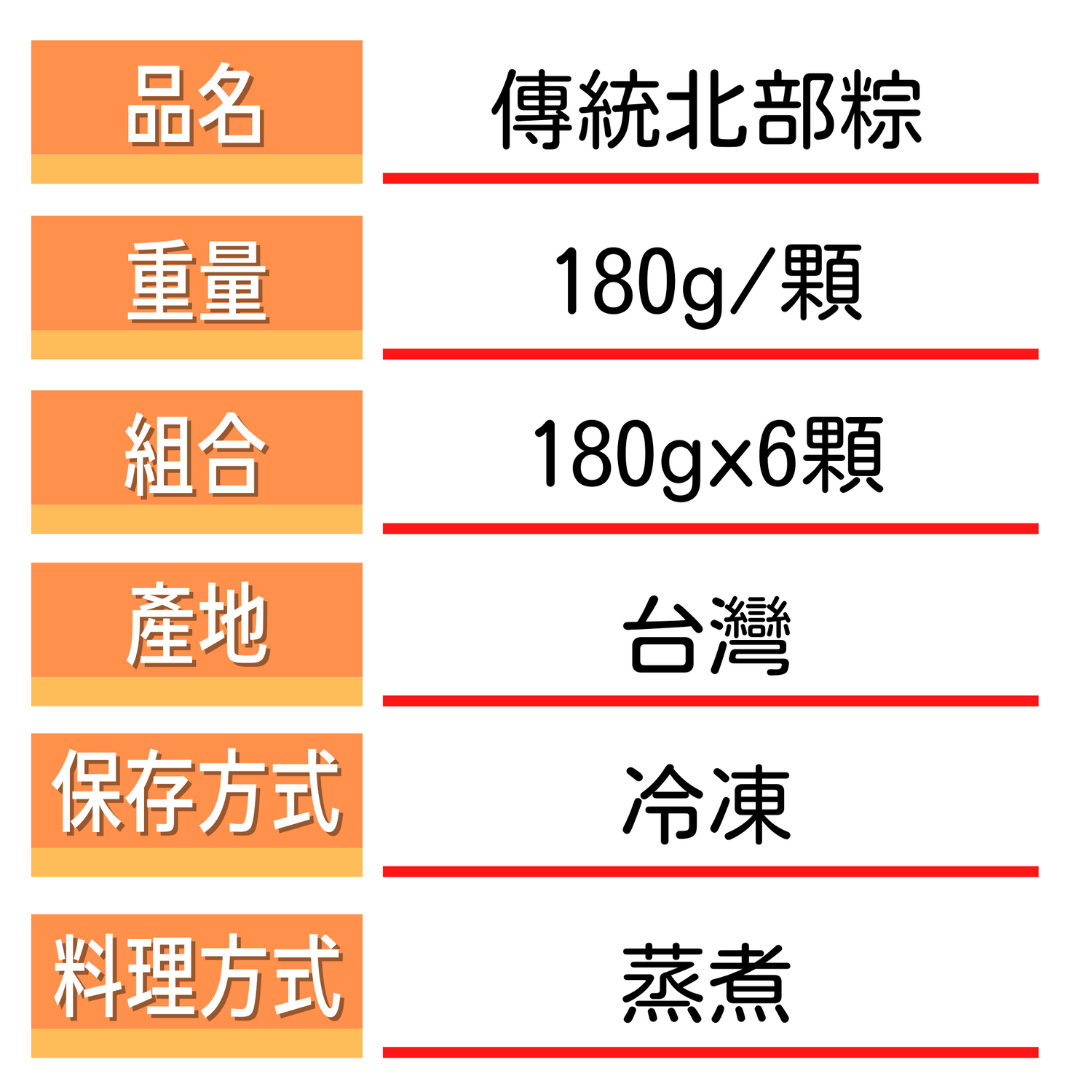 【國宴主廚温國智】 - 傳統北部粽 (包)-180gx6粒