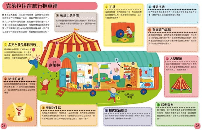 跟著世界各地的孩子一起過生活