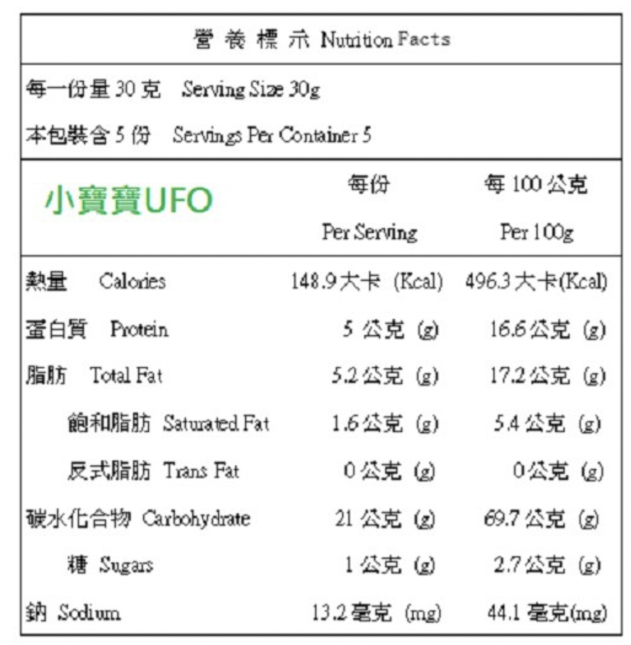 港媽私房手作 - 手工蔬果UFO寶寶水餃-高麗菜豬肉-20粒/盒（160g -/+4%）