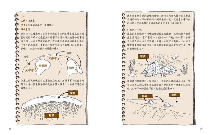 神奇酷地理套書1：自然環境大探祕(4冊)