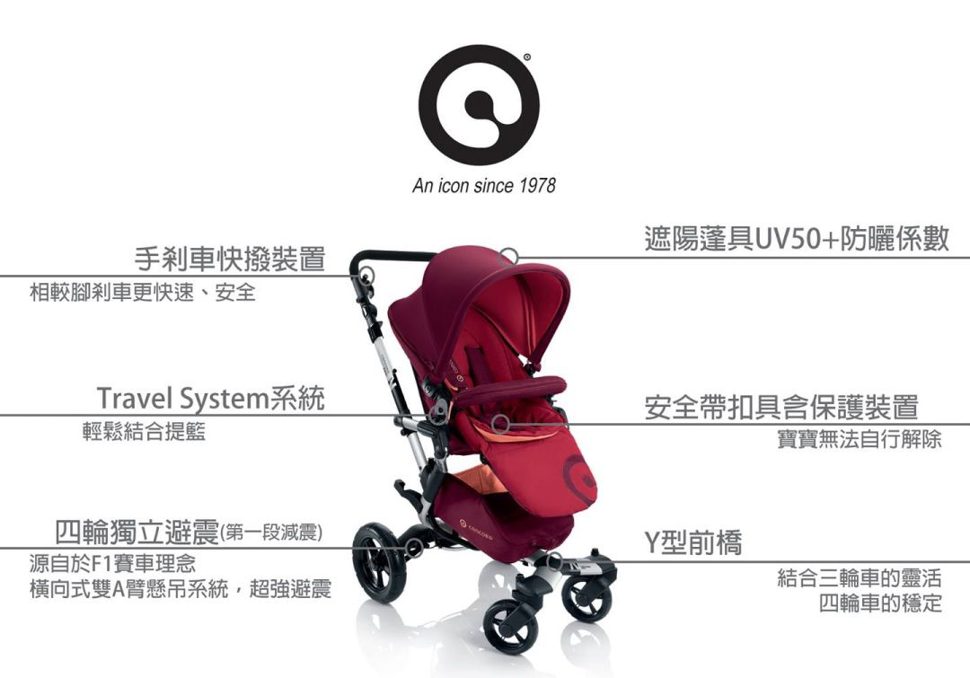 德國 CONCORD - Neo 嬰兒推車-奶油色