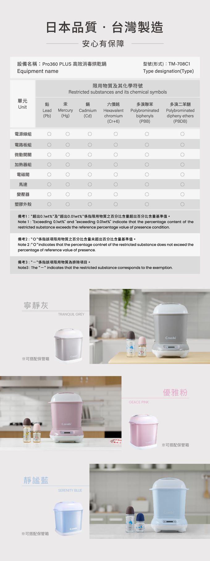 日本 Combi - PRO360 PLUS 高效消毒烘乾鍋-寧靜灰