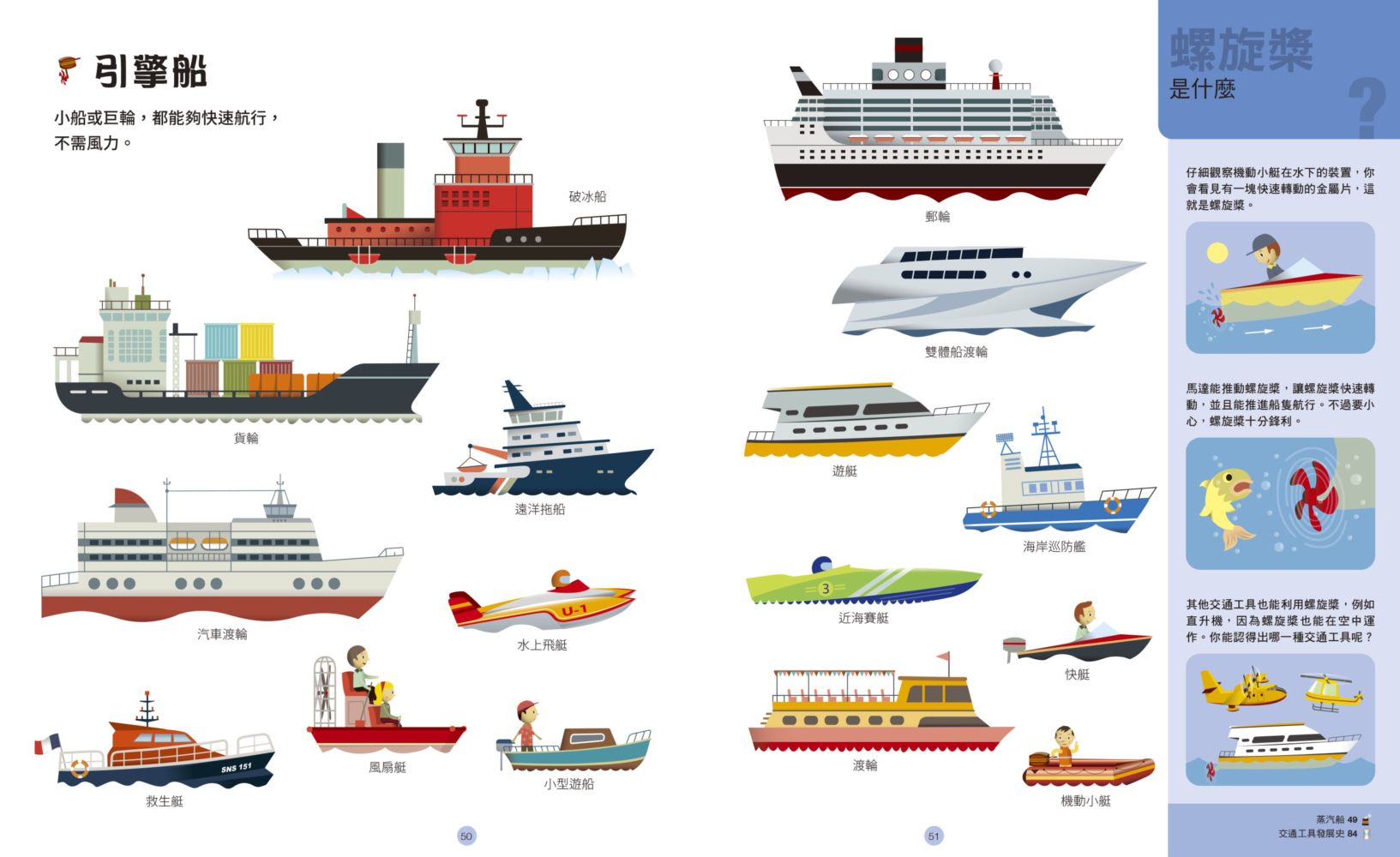 好奇心圖解大百科4交通工具