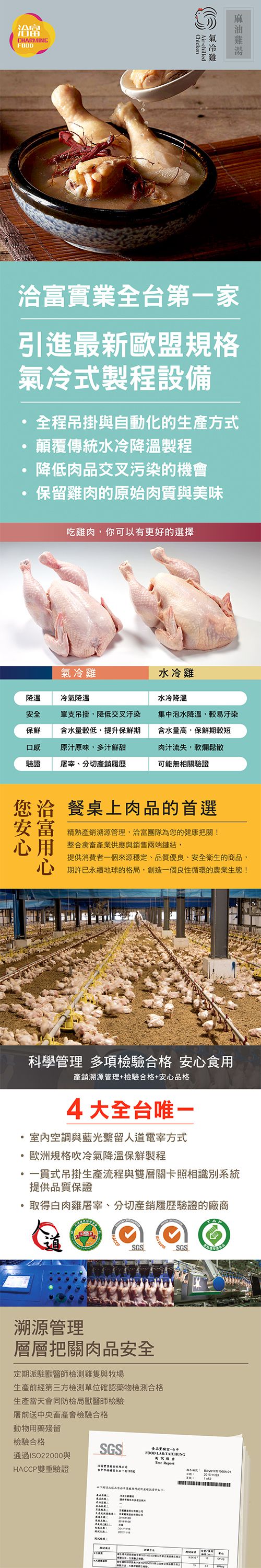 洽富 - 氣冷雞簡單料理組合-水餃28gx20(高麗菜*2+剝皮辣椒*2)、麻油雞湯1200g*1