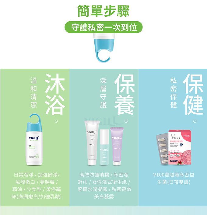 婦潔 VIGILL - 日常潔淨 私密沐浴露 (單入)-220ml