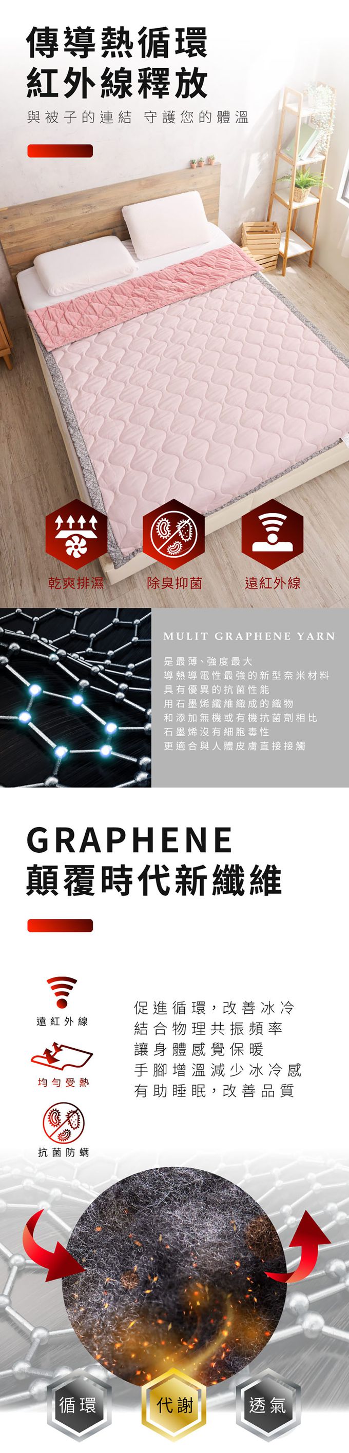 ELVIS 愛菲斯 - 遠紅外線石墨烯助眠毯 (春季櫻花粉)