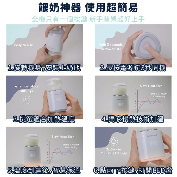 Supermama - 星空小兔子攜帶式加熱溫奶器