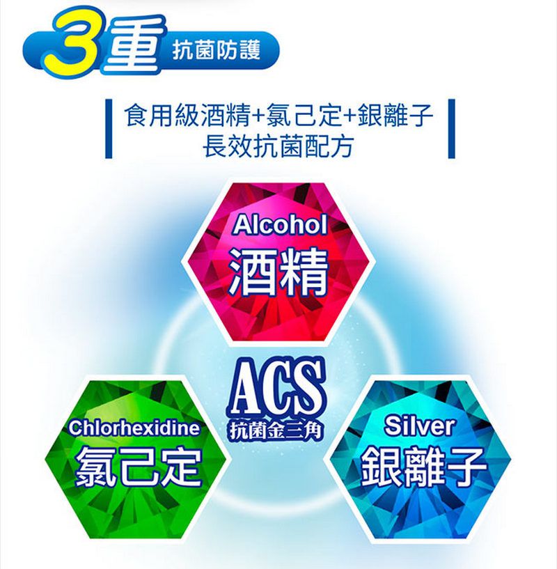 無塵氏 - ACS酒精抗菌拭拖兩用布-(箱購)-12枚x12包