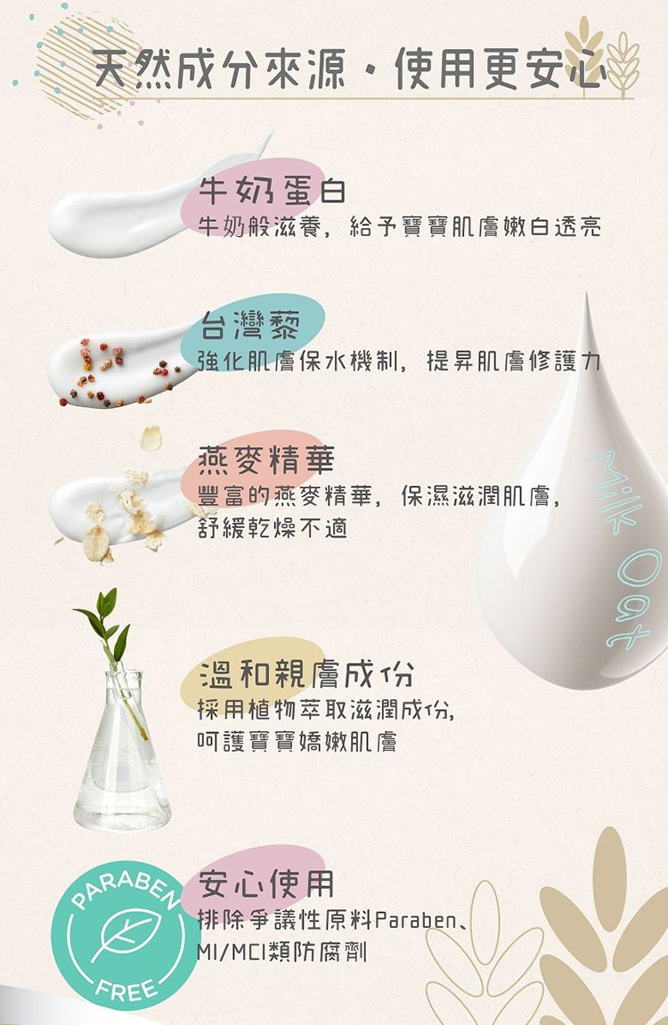 nac nac - 牛奶燕麥沐浴乳680ml