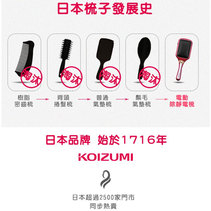 日本 KOIZUMI 小泉成器 - Hello Kitty 音波美髮梳-經典紅