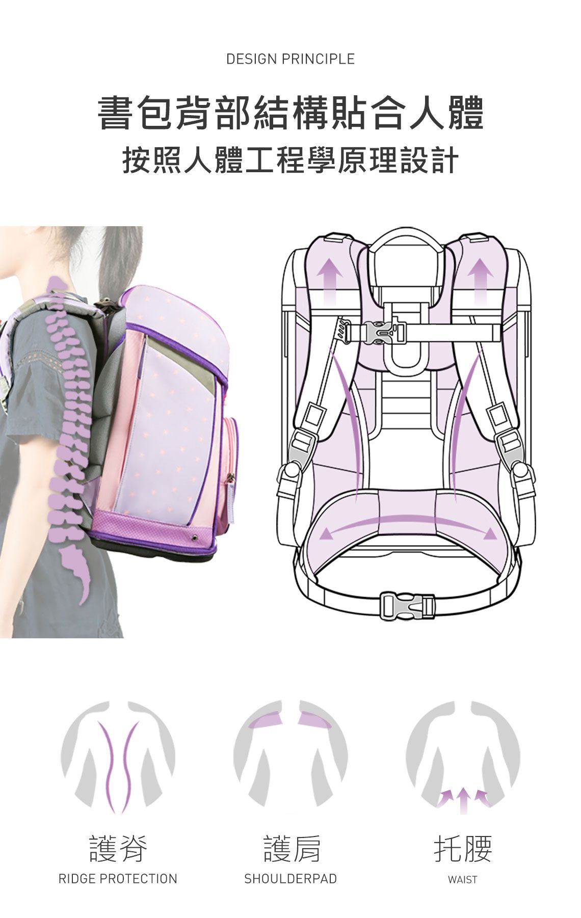 MATERNS 瑪汀斯 - 書包-獨角獸 (可調節1-6年級適用)