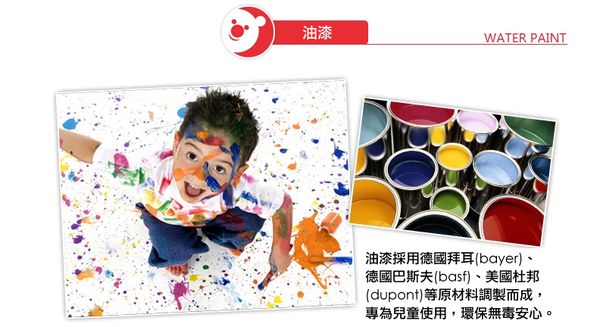 德國 ClassicWorld - 水果切切