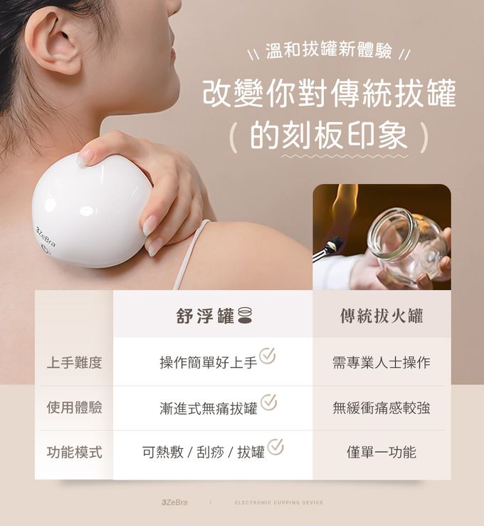 3ZeBra - 舒浮罐︱智能負壓刮痧拔罐器-白色-215g