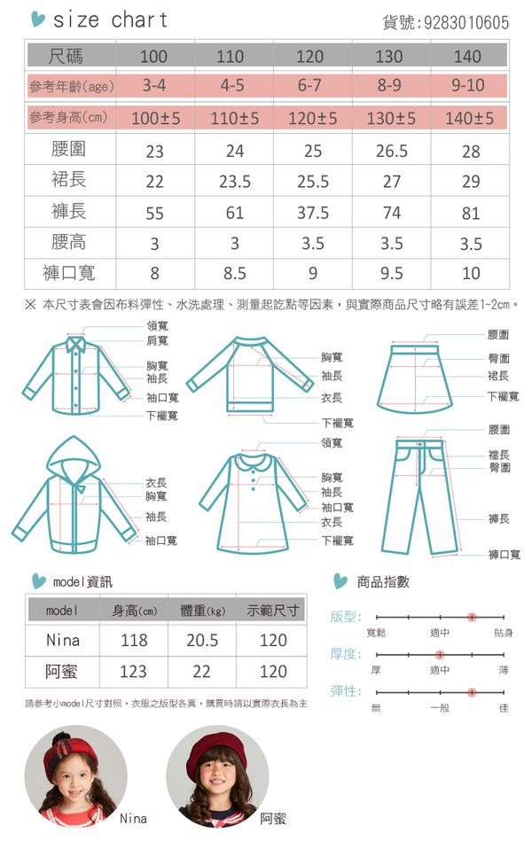 Little moni 紗裙褲＆洋裝❤獨特絕美登場