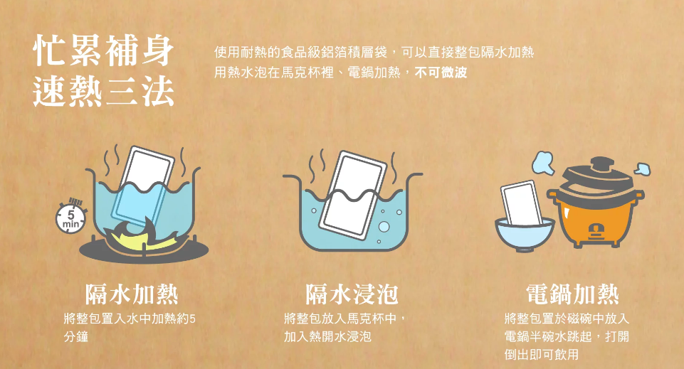 年節禮盒【農純鄉】常溫滴雞精/燕窩鱸魚精/大本山益生菌