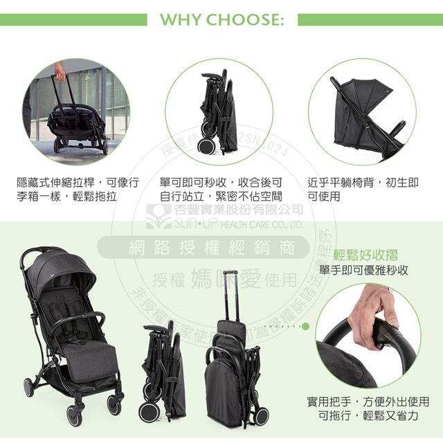 義大利 chicco - Trolleyme城市旅人秒收手推車-泡泡糖紫