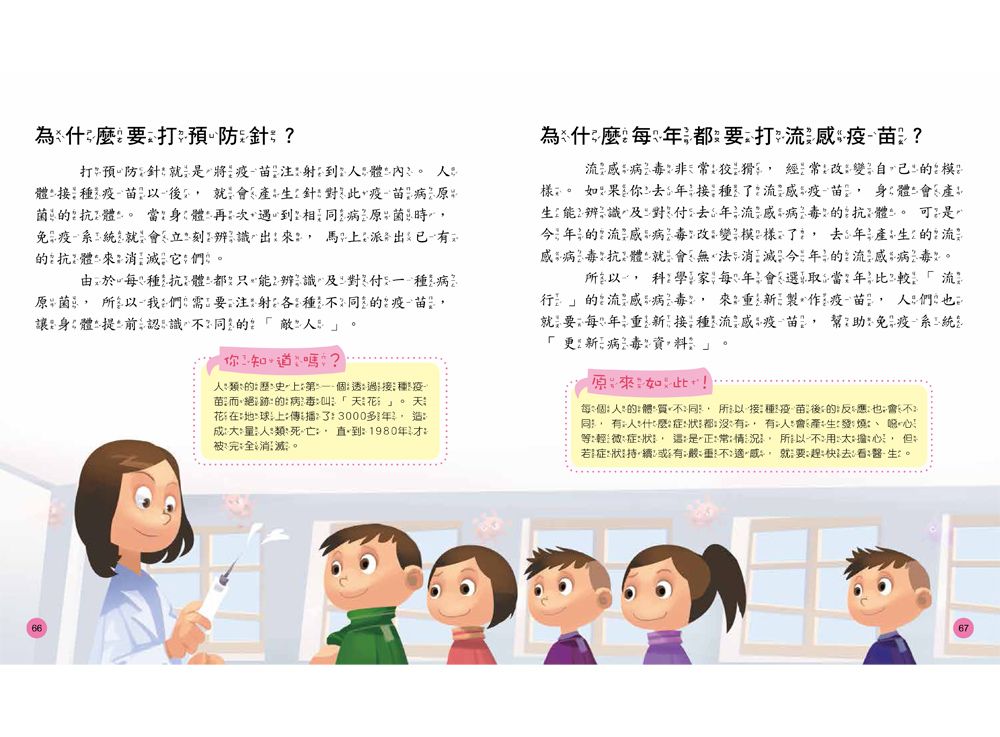 小學生的十萬個為什麼？人體