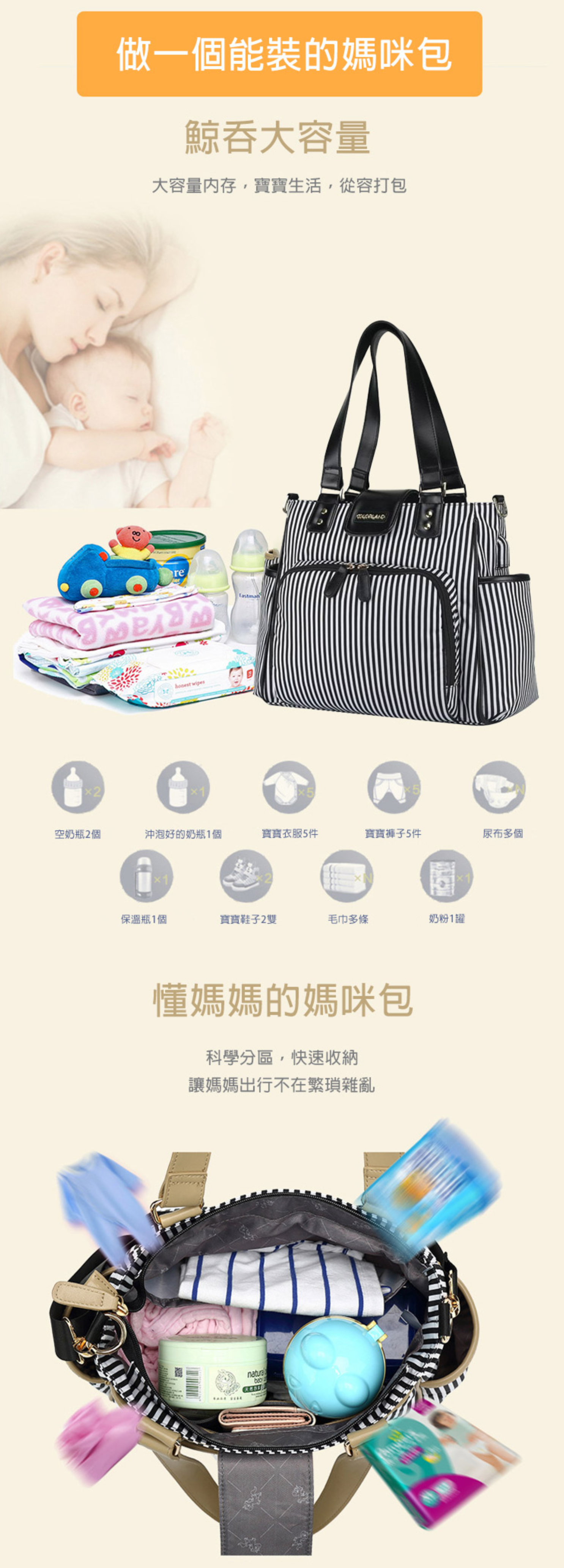 Colorland - 多格層手提&肩背包 中型時尚 附USB接頭-灰色 (35*16*28cm)