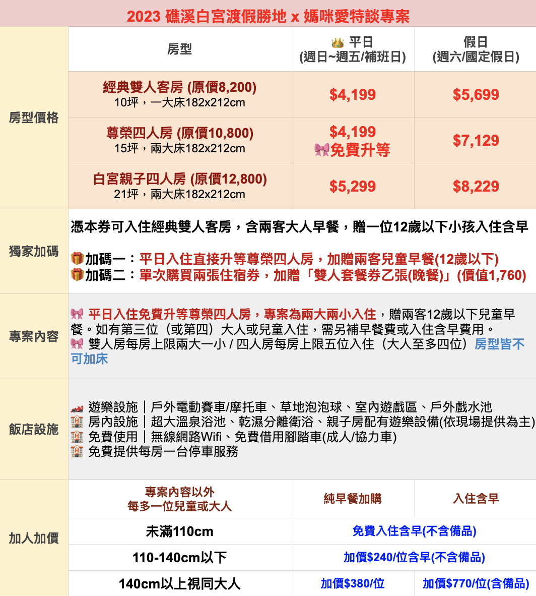 礁溪白宮渡假勝地 - 『媽咪愛特談』平日經典雙人客房一泊一食專案-有效期限至2024/12/31