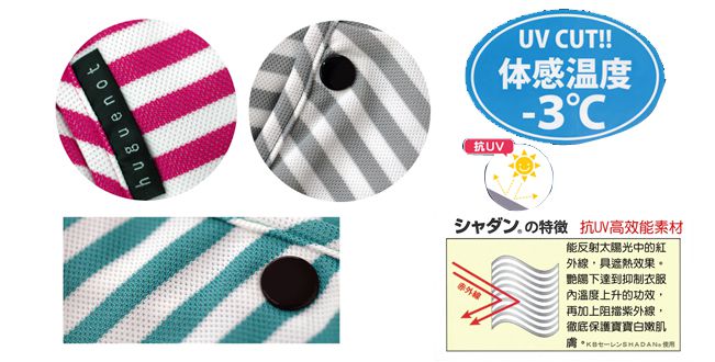 日本 Eightex - 手推車專用抗UV隔熱罩-綠色