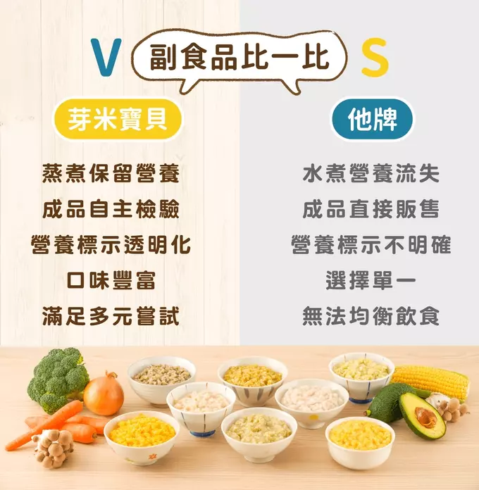 芽米寶貝,芽米寶貝副食品,YummyBaby,babyfood,自主檢驗,營養師,營養師推薦,副食品,寶寶粥,寶寶泥,無調味寶寶粥,無調味,五倍粥,蔬菜泥,蔬果泥,肉粥,蔬菜肉肉粥,蔬果高湯粥,吻仔魚,蝦皮,媽咪愛