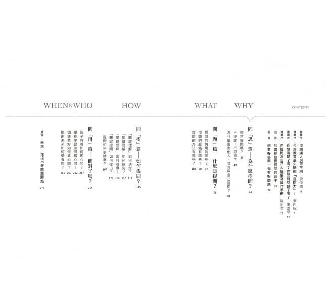提問力：啟動探究思考的關鍵