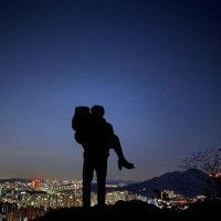 用戶頭像