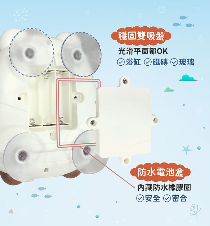 Slider 滑來滑趣 - 機器人雙頭電動花灑套裝組