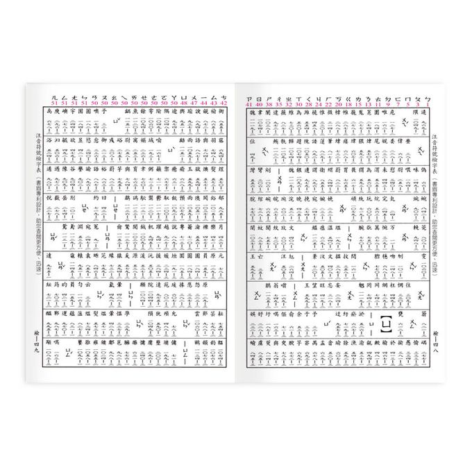 最新常用國語辭典