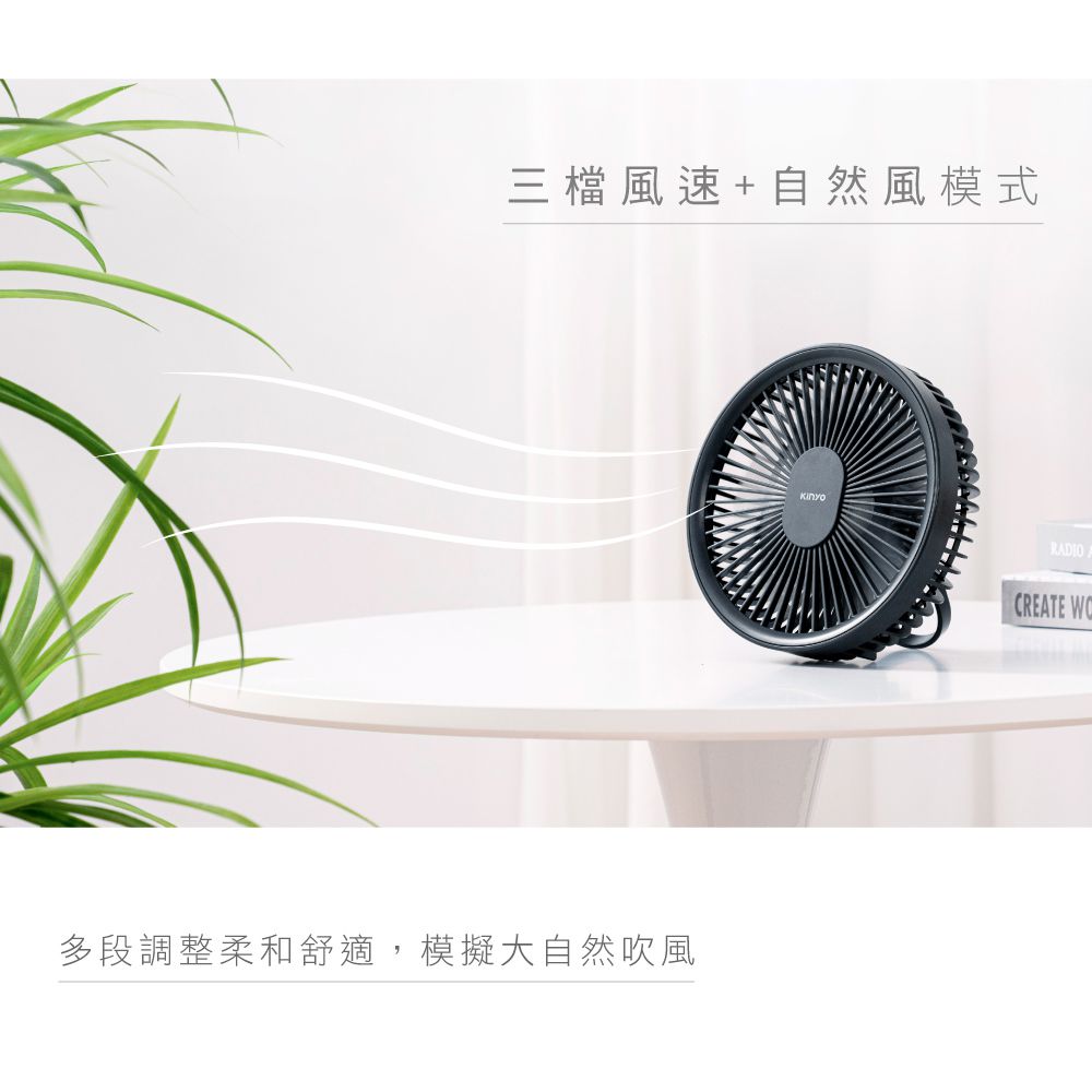 KINYO - 無線遙控LED吊扇-白色-UF7065W